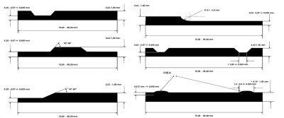异型材加工种类
